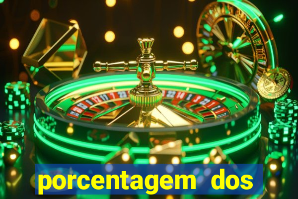 porcentagem dos slots pg popbra