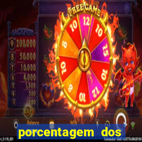 porcentagem dos jogos pg slots