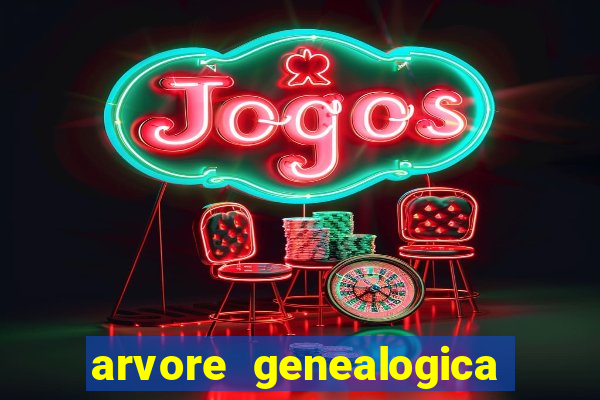 arvore genealogica familia real