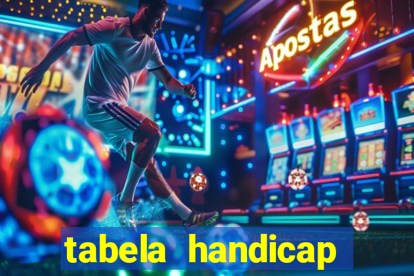 tabela handicap asiatico gols