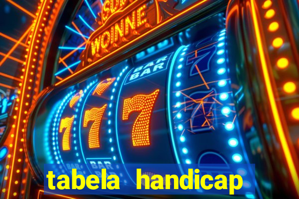 tabela handicap asiatico escanteios