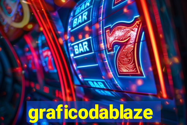 graficodablaze